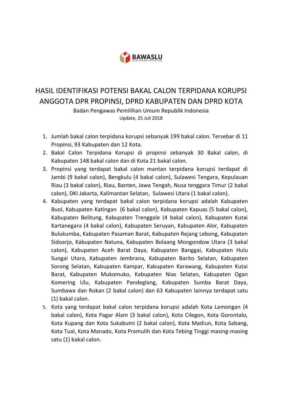 Sampul Hasil Identifikasi Potensial Bakal Calon Terpidana Korupsi Anggota DPR Provinsi, DPRD Kabupaten dan DPRD Kota