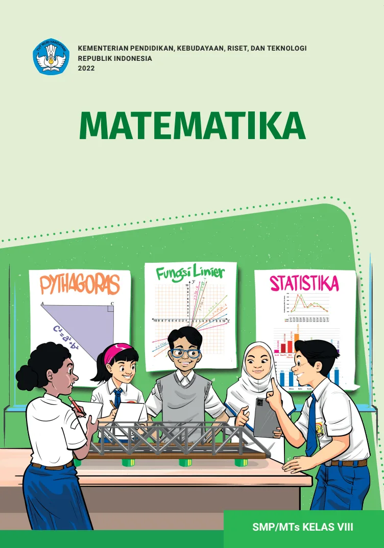 Sampul Matematika untuk SMP/MTs Kelas VIII
