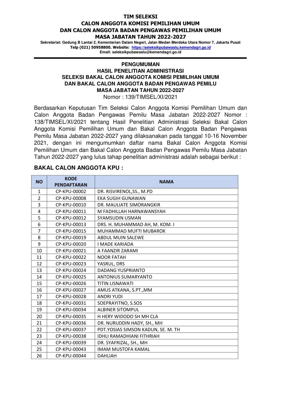 Sampul Pengumuman Hasil Penelitian Administrasi Seleksi Bakal Calon Anggota KPU dan Bawaslu Masa Jabatan Tahun 2022-2027